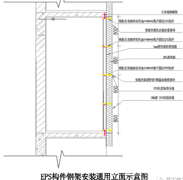 濟(jì)南EPS線條 濟(jì)南EPS線條