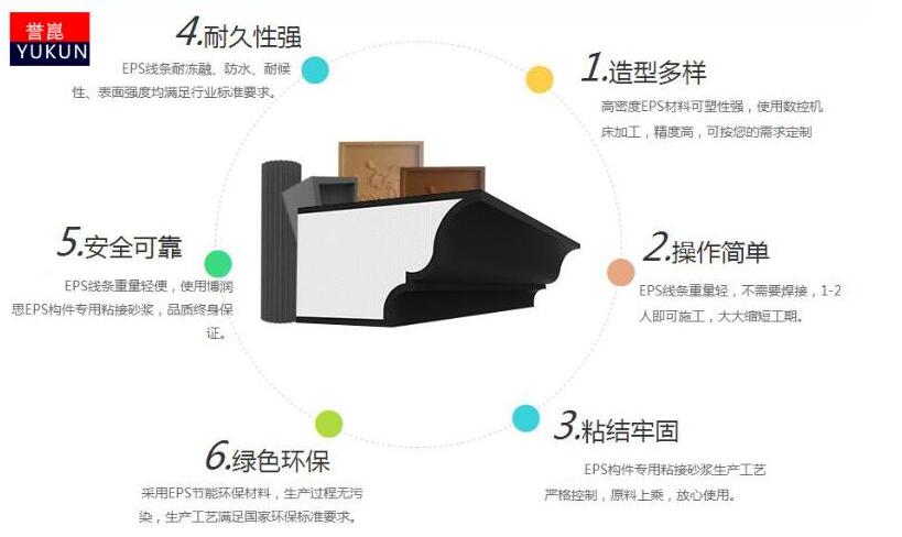 EPS線條 EPS線條